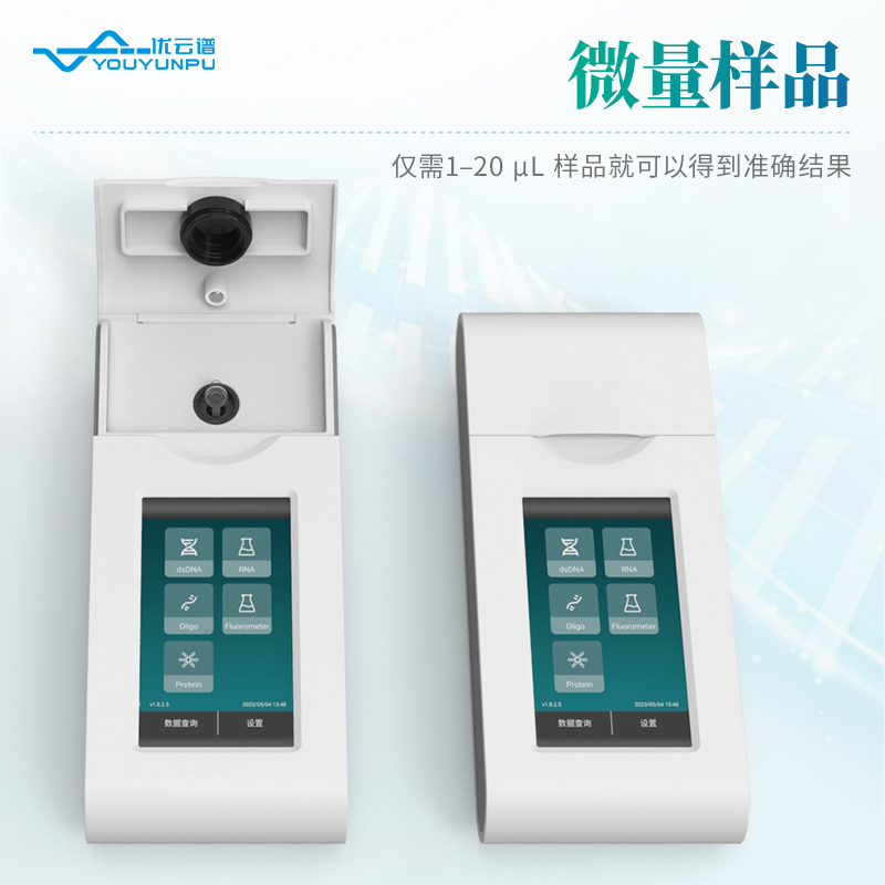 高通量熒光計