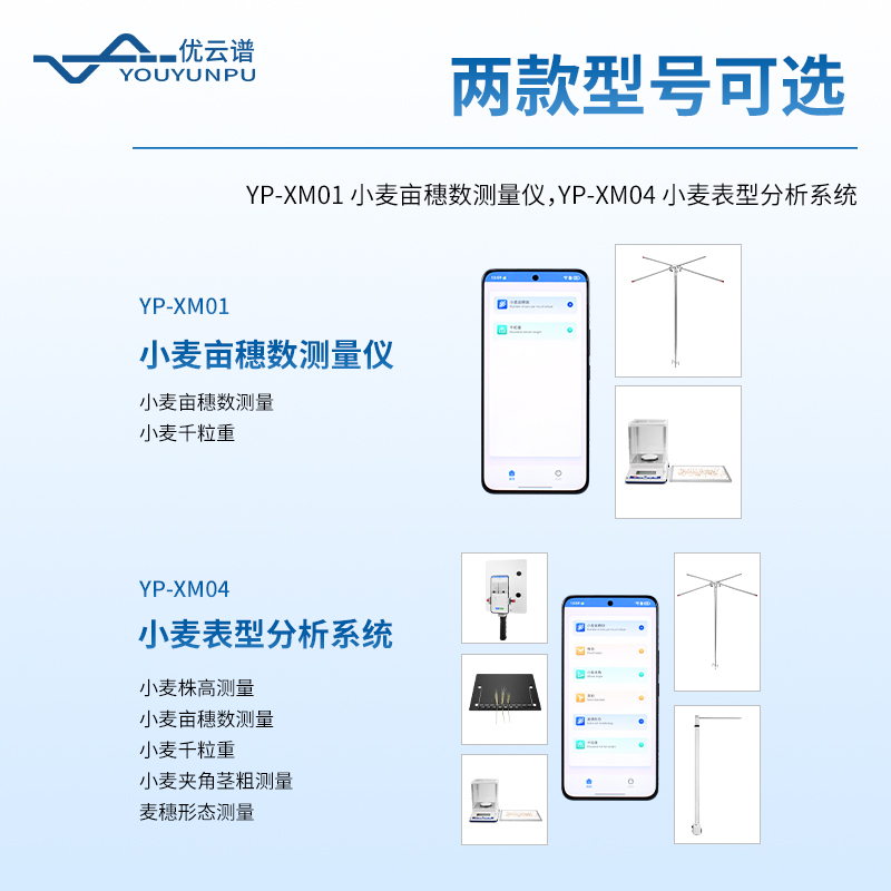 小麥畝穗數(shù)測(cè)量儀