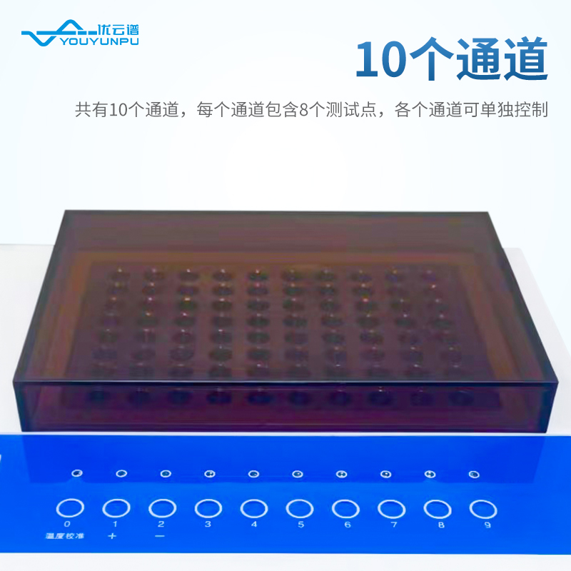 內(nèi)毒素測定儀